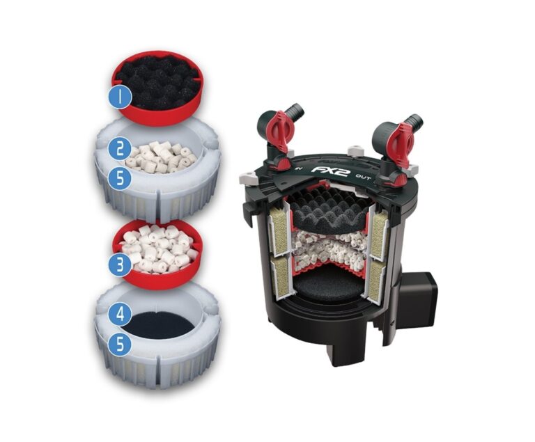 FLUVAL FX2 - Imagen 5