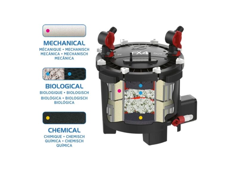 FLUVAL FX4 - Imagen 3