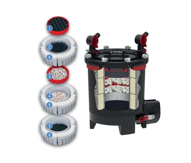 FLUVAL FX6 - Imagen 3