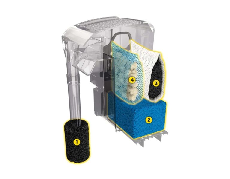 FLUVAL AC70 - Imagen 4