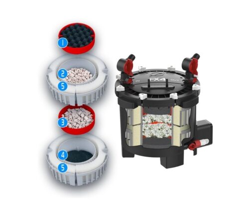 FLUVAL FX4 - Imagen 3