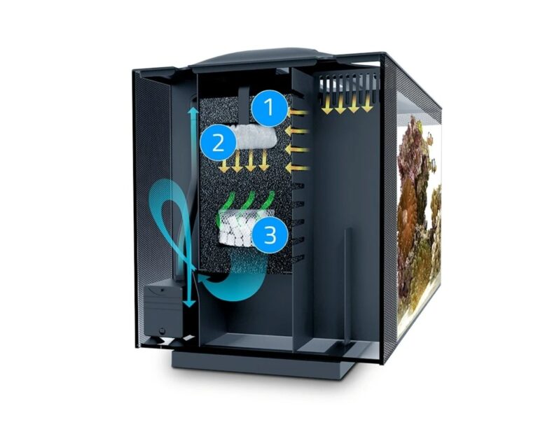 FLUVAL Kit Acuario Marino
Evo 52L - Imagen 5