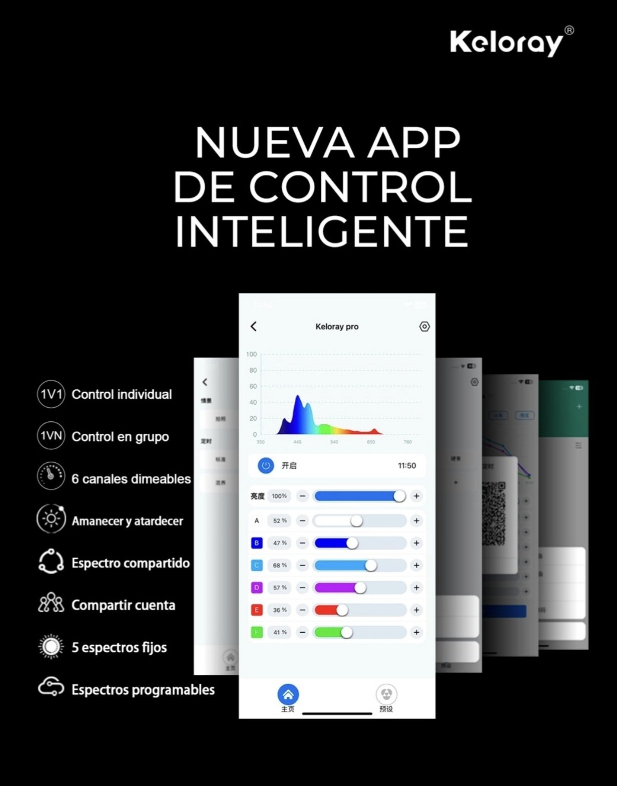 KELORAY Coral Light
AL 200w - Imagen 6