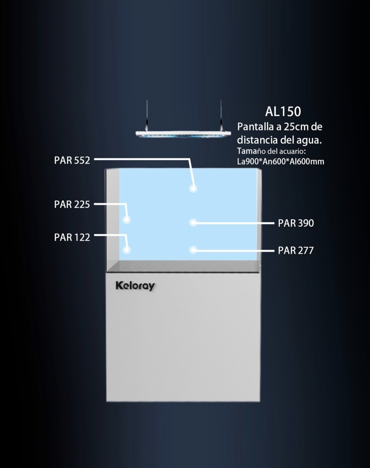 KELORAY Coral Light
AL 150W - Imagen 6